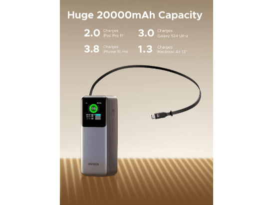 UGREEN 20000mAh 165W Nexode Smart Display Power Bank with Retractable Cable ( CCC version) – PB726 – 95670B – 1 Year Warranty (3)