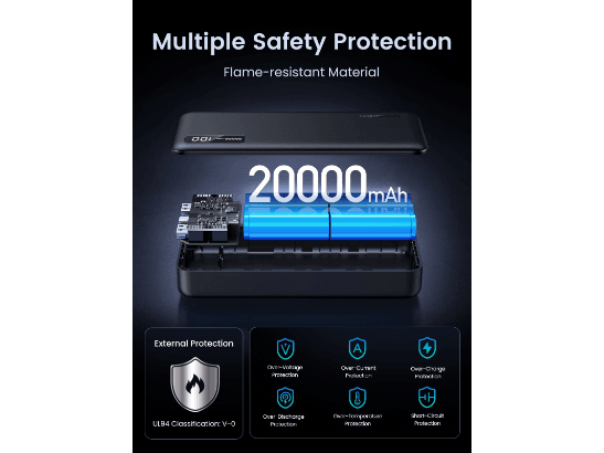 UGREEN 20000mAh 20W Two-way Fast Charging Power Bank – PB312 – 25683 – 1 Year Warranty (6)