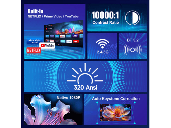 Magcubic HY320 NTV – Netflix‑Licensed 1080P Android 13 Mini Projector, 320 ANSI Lumens (3)