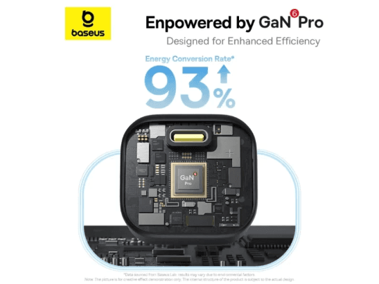 Baseus 45W PicoGo AE11 GaN 6 Type-C Fast Charger – Cosmic Black (E0120J00) (3)