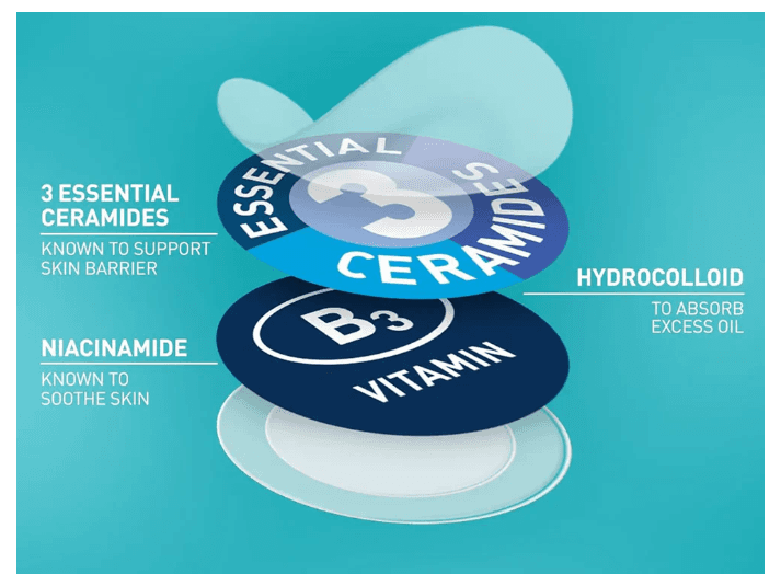Cerave Anti Spot Barrier Patches- KOREA (3)