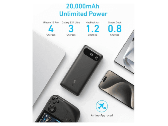 Anker 20000mAh 87W Power Bank (A1383) (2)