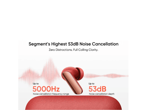 Realme Buds Air 7 Pro NC Wireless Earbuds (4)