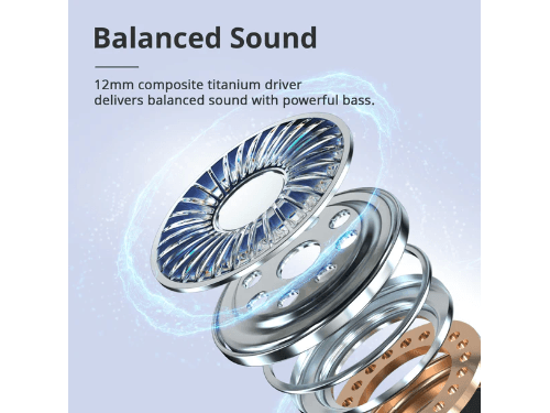 Tronsmart Sounfii R4 ENC Earbuds (3)
