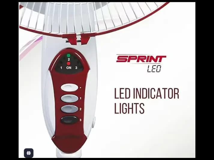 Havells Sprint LED 16″ Remote Pedestal Fan (Indian) (2)