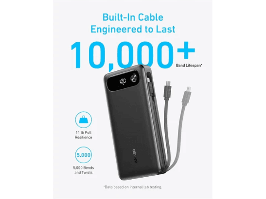 Anker 20000mAh 87W Power Bank (A1383) (3)