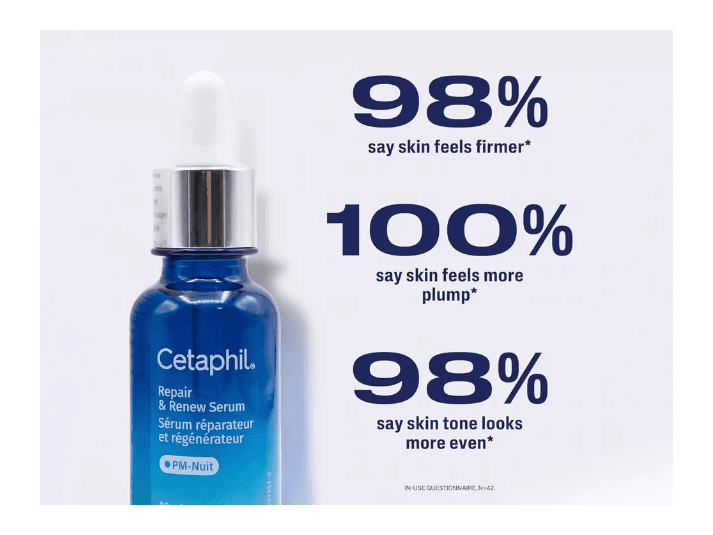 Cetaphil Repair & Renew Serum 30ml- POLAND (3)