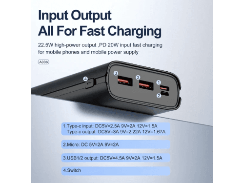 Aspor A336 Fast Charging Power Bank 22.5W 20000mAh (3)