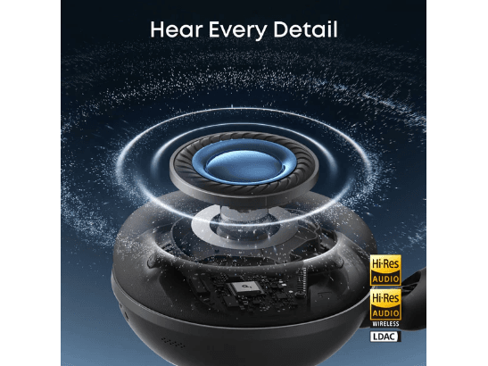 Anker Soundcore Space 2 ANC Over-Ear Headphones (5)