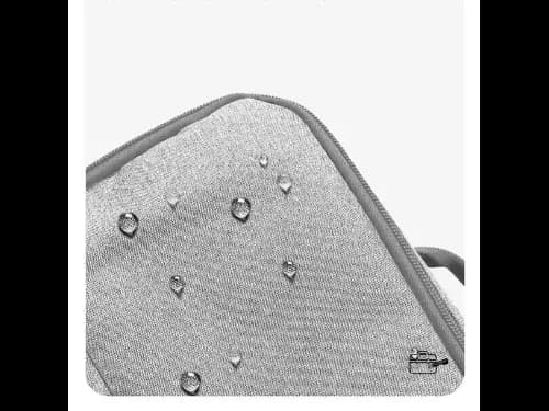 Wanbo Projector Bag for T4/Mozart 1 Pro/X1/Mozart /X5/ X5 Pro (2)