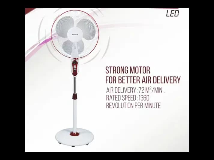 Havells Sprint LED 16″ Remote Pedestal Fan (Indian) (3)