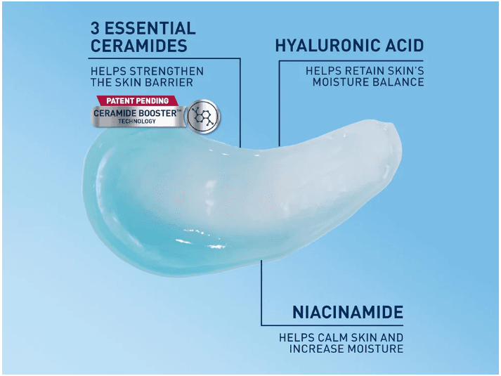 Cerave Hydrating HA Water Gel Oil-Free Face Moisturizer 48g- SPAIN (4)