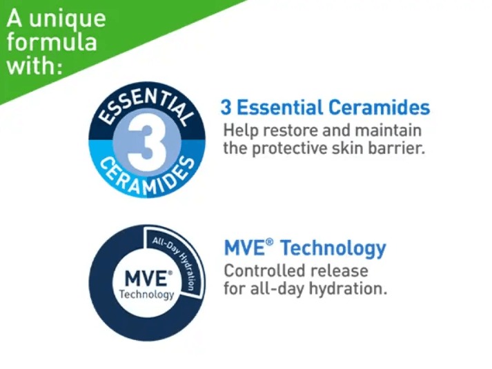 Cerave Hydrating Cream to Foam Cleanser 237ml- USA (4)