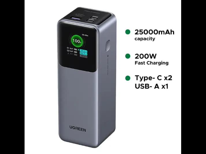 Ugreen 200W Nexode Smart Display Power Bank