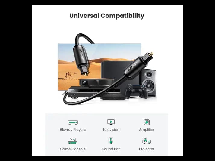 Ugreen 2 Meter Optical Audio 70892 Cable (4)