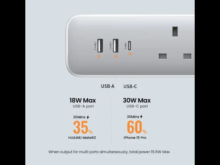 Ugreen Switch Extension 30W Type-C Port   Dual USB Ports CD286 (4)