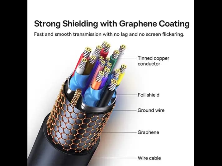 Baseus High Definition Series Graphene Type-C to HDMI 4K Adapter Cable (3)