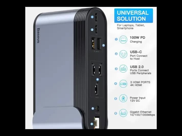Baseus 17 Port Working Station Three-Screen Multifunctional Type-C HUB Adapter (US EU UK) Type-C to 3*HDMI up to 4K@30Hz/ 3*USB-A 3.0 (5Gbps)/2*USB 2.0 480Mbps /2*Type-C 3.0 (5Gbps)/1*RJ45 1000mbps / (3)