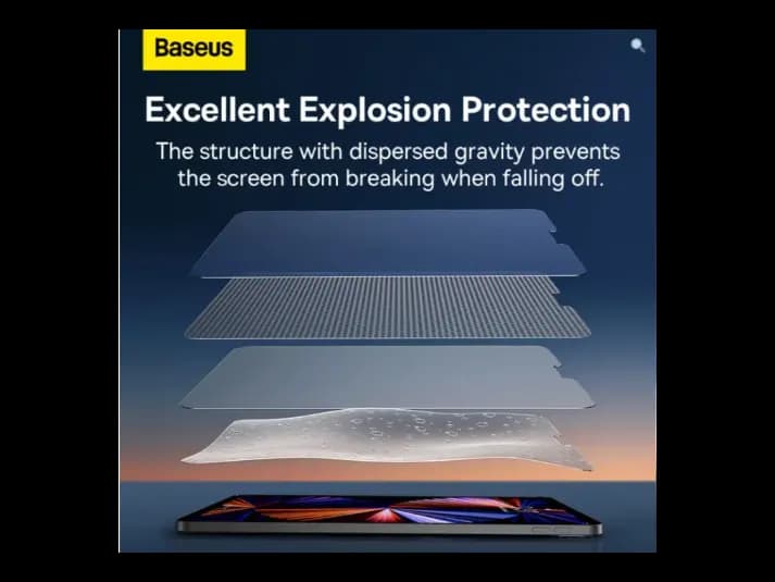 Baseus iPad Pro 11inch2018/2020/2021/iPad Air 10.9inch (20200.3mm Full-glass Tempered Glass Film Transparent – SGBL021102 (3)