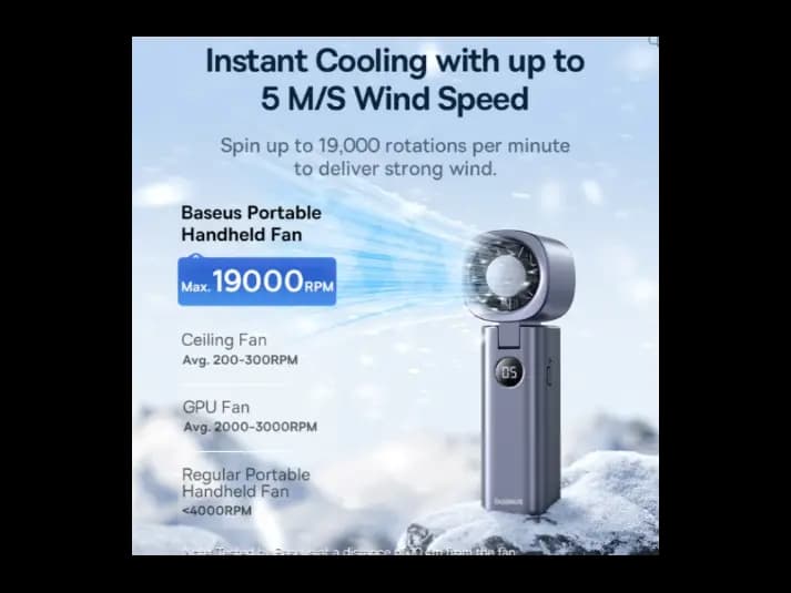 Baseus GoTrip DT1 Handheld Fan – Model C10272301813‑00 (4)