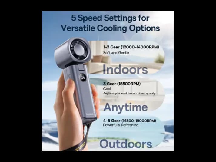 Baseus GoTrip DT1 Handheld Fan – Model C10272301813‑00 (6)