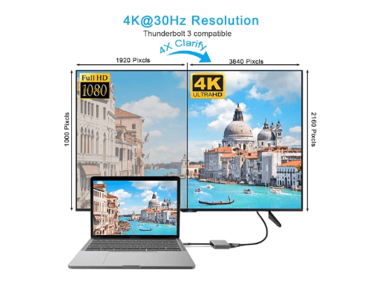 4 in 1 Type-C To HDMI   VGA   USB 3.0   USB-C (A Grade) (4)