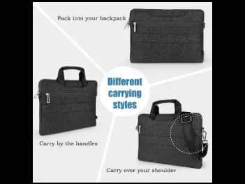 WIWU 15.4 Inch City Commuter Bag For Laptop/ Ultrabook – Blac - Premium nylon fabric (5)