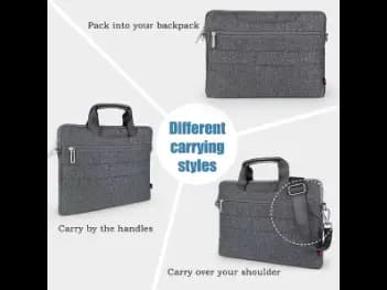 WIWU 13.3 Inch City Commuter Bag For Laptop/ Ultrabook - Premium nylon fabric (5)