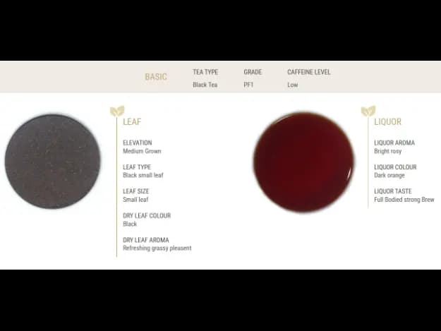 Battler - Tea bags - Ceylon Black Tea - GOLD ELEPHANT (3)