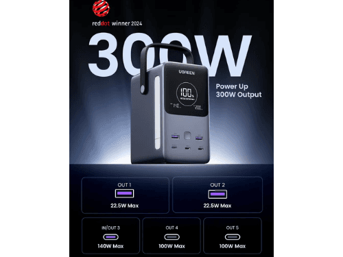 UGREEN 25286 300W 48000mAh Power Bank (2)