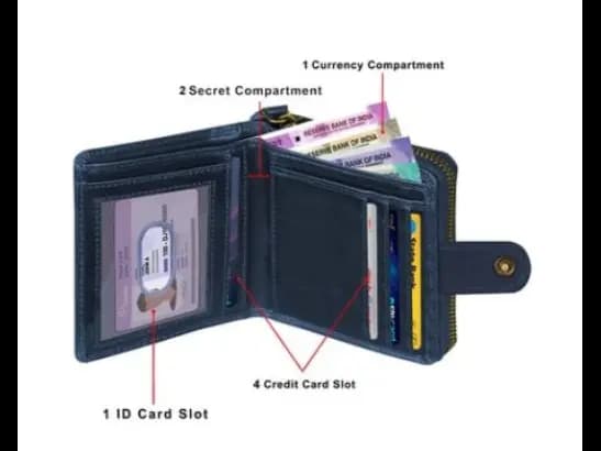 Bi-Fold Wallet with Zip-Around (3)