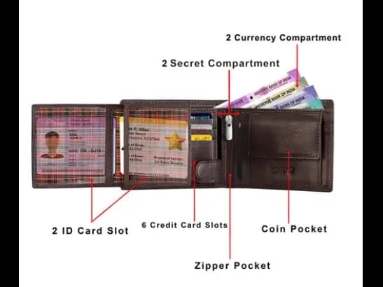 Genuine Leather Bi-Fold Wallet (4)