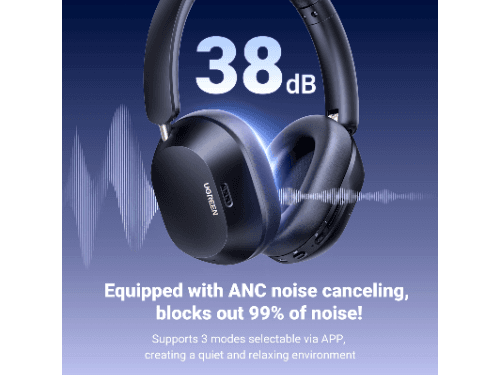 UGREEN HiTune Max5c Hybrid Active Noise-Cancelling Headphones HP203 - 35757 (3)