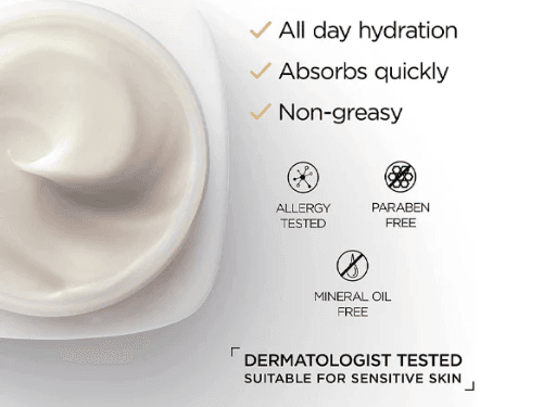 Loreal Age Perfect Collagen Expert Retightening Moisturizer 70ml - CANADA (2)