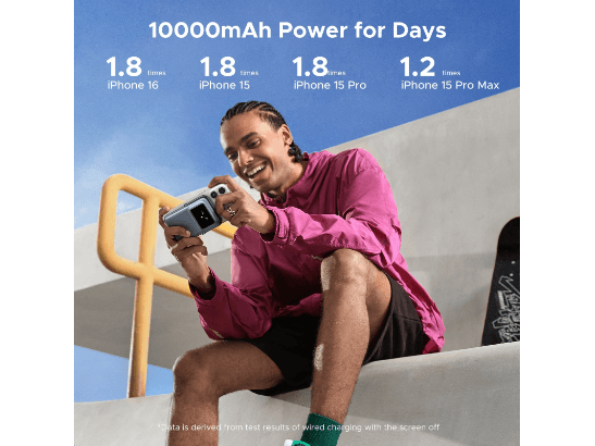 UGREEN 10000mah 20W Uno Series Magnetic Wireless Power Bank With Stand – PB572 - 45327 (5)