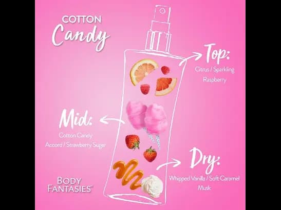 Body Fantasies Cotton Candy 94mL Body Spray , 236 ml - Imported from Canada (3)