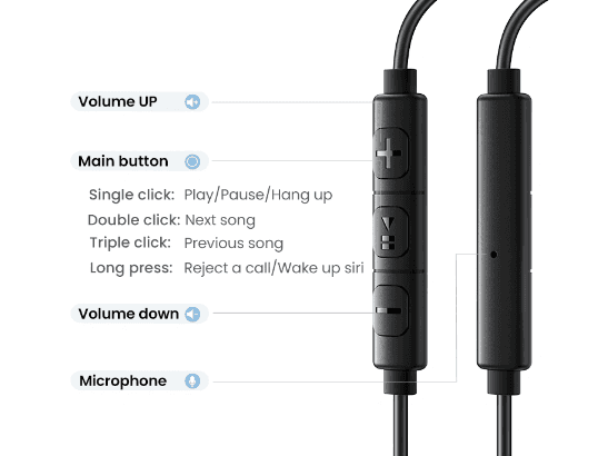 UGREEN Wired Earphones with Type-C Connector – EP106 – 35756 – 1 Year Warranty (4)