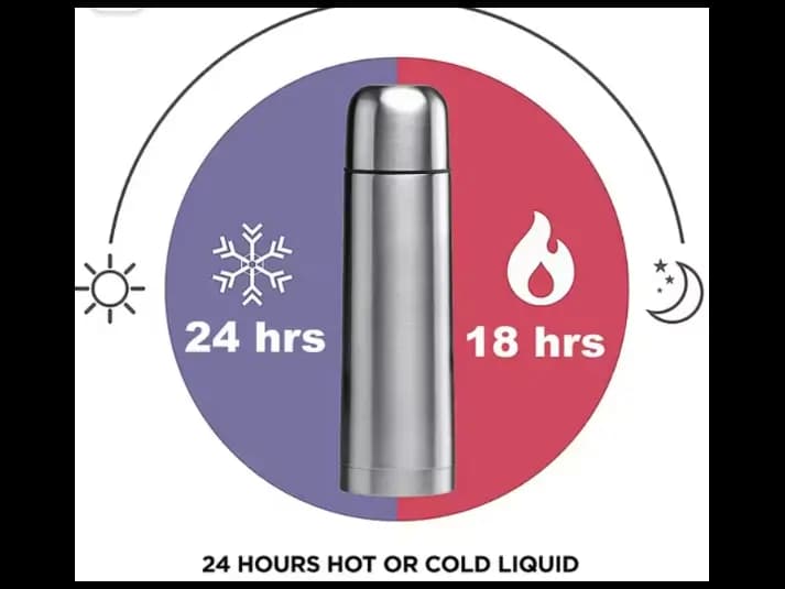 Taiko Stainless Steel Vacuum Flask 500ML (4)