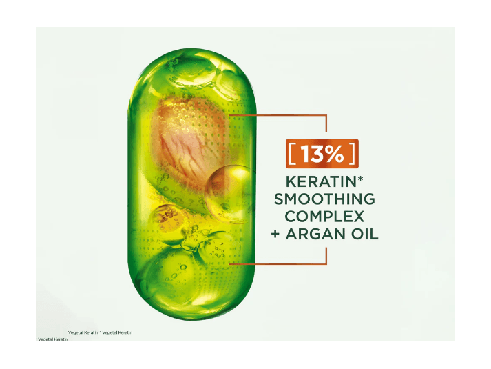 Garnier Fructis Keratin Sleek Hair Mask 370ml (3)