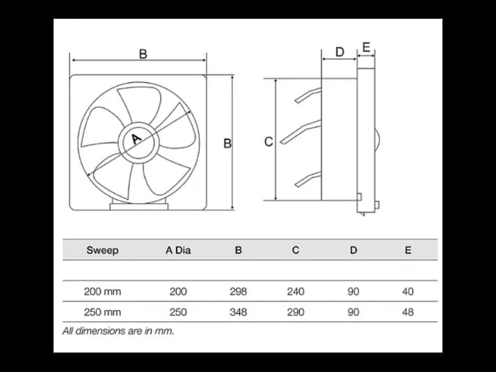 Havells Indian Plastic Exhaust Fan 08 & 10 Inch (06 Blade) (3)