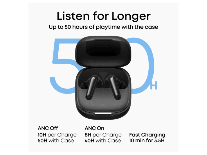 Anker Soundcore R60i NC True Wireless Earbuds – 50 H Playtime & Best Adaptive ANC (5)