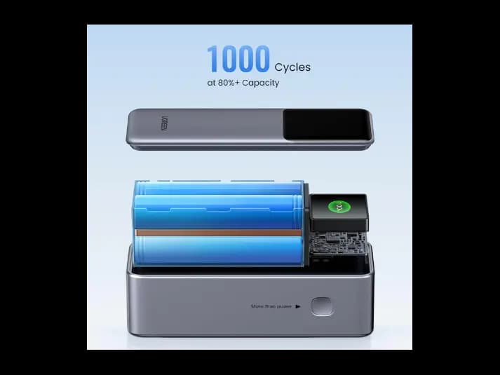Ugreen 200W Nexode Smart Display Power Bank (2)