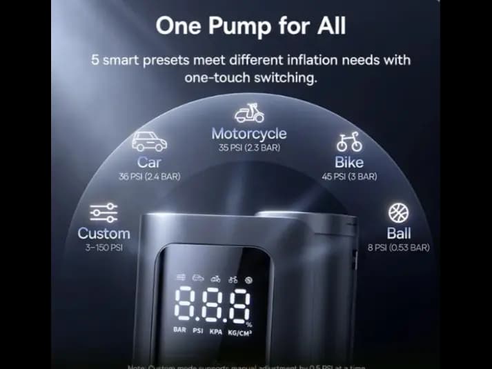 Baseus GoTrip VA1 Max Super Mini Cordless Inflator 22-Cylinder – Cosmic Black – Model: C0119601 (4)
